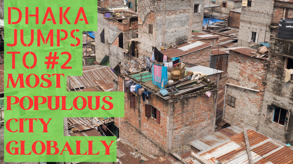 Chart illustrating Dhaka's 7x population growth rate and the UN forecast projecting it to surpass Jakarta as the world's most populous city by 2050.