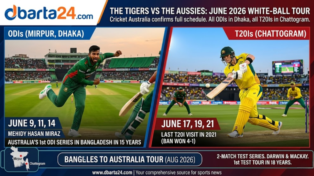 Steven Smith and Mehidy Hasan Miraz: Steven Smith and Mehidy Hasan Miraz during the ODI World Cup match.