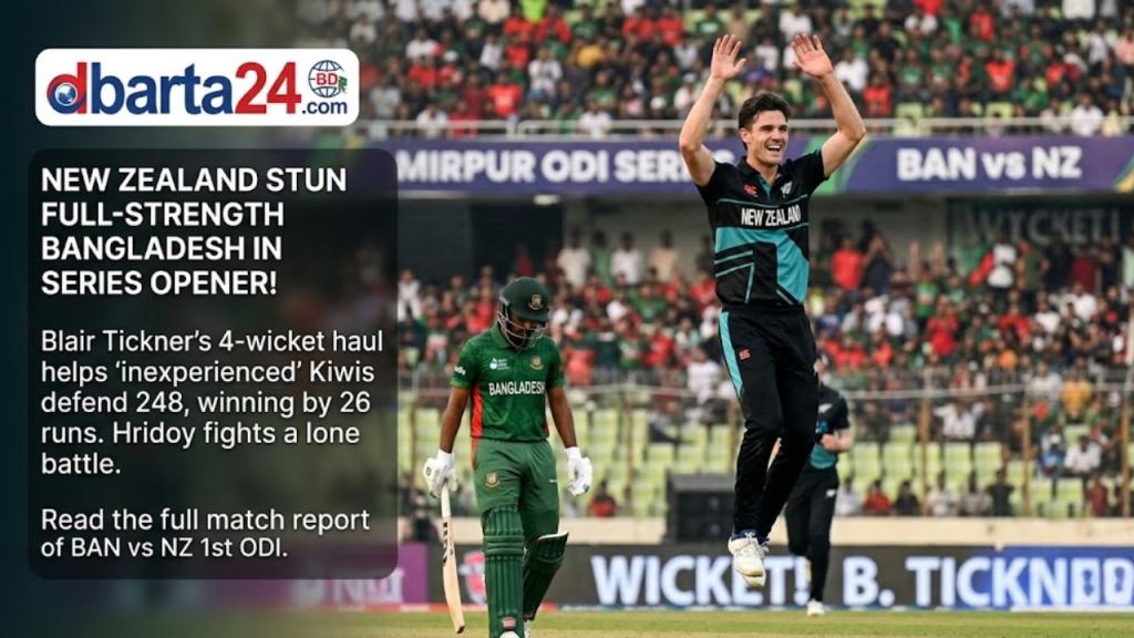 Blair Tickner celebrating a wicket against Bangladesh in Mirpur ODI.