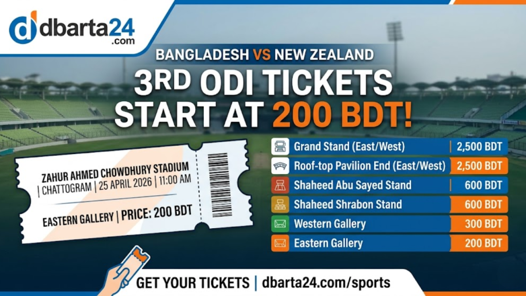 Bangladesh cricket fans queuing for tickets; Seating plan of the Birshreshtha Flight Lieutenant Matiur Rahman Stadium in Chattogram.
