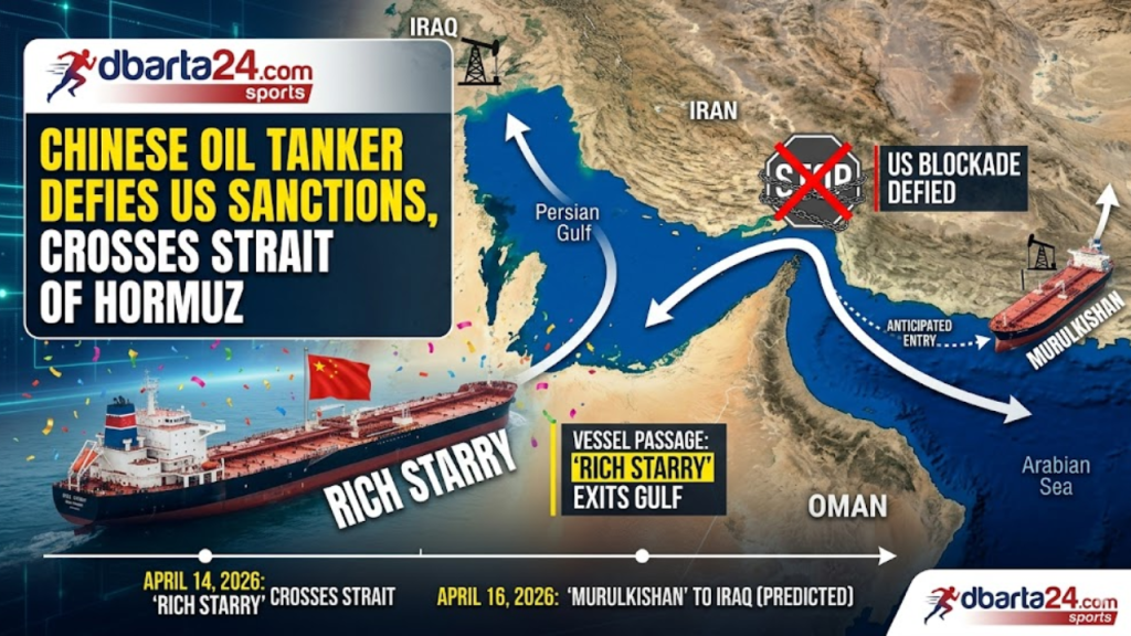 Satellite tracking map showing the route of the Chinese vessel Rich Starry.