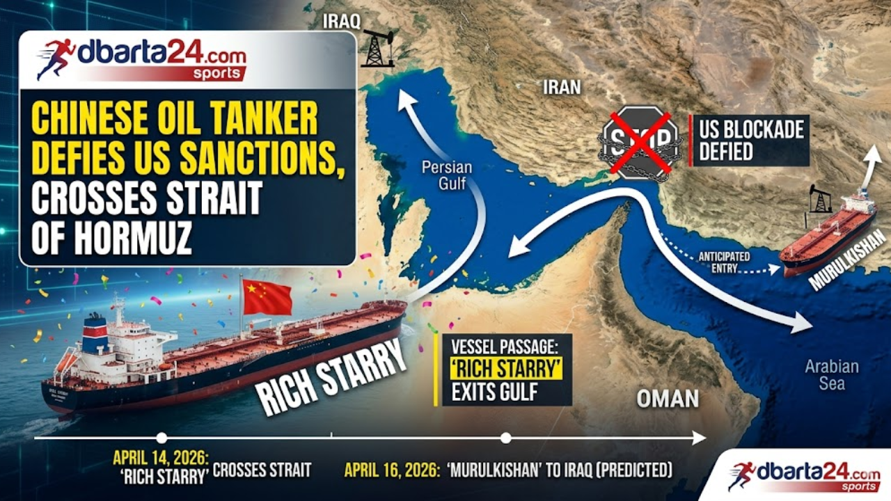 Satellite tracking map showing the route of the Chinese vessel Rich Starry.