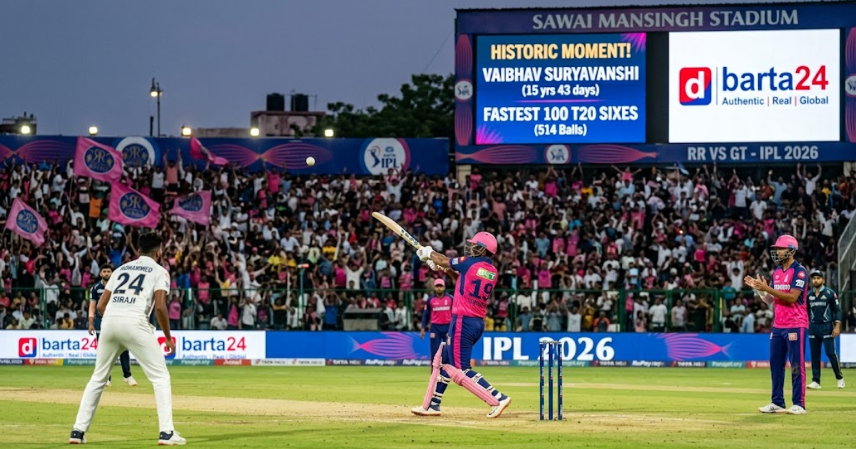 Vaibhav-Suryavanshi-fastest-100-T20-sixer Sixer King Vaibhav Suryavanshi Hits Fastest 100 T20 Sixes at 15