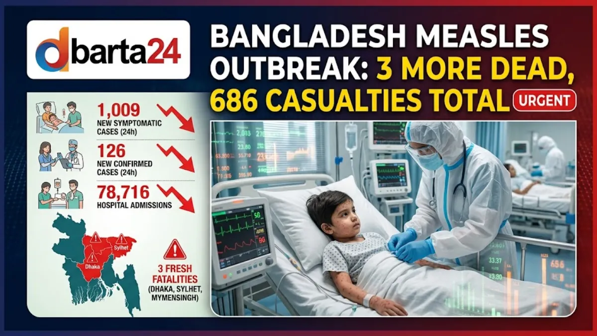 A dedicated pediatric ward where health officials monitor young patients showing symptoms of measles during the outbreak in Bangladesh.