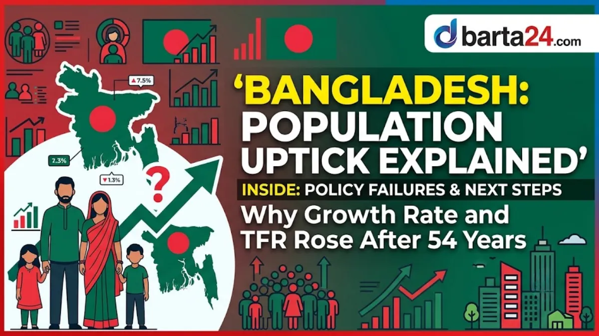Labeled diagram showing the structure and administrative breakdown of Bangladesh's health and family planning system.