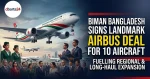 Biman Bangladesh Airlines concept design featuring an Airbus aircraft for fleet modernization