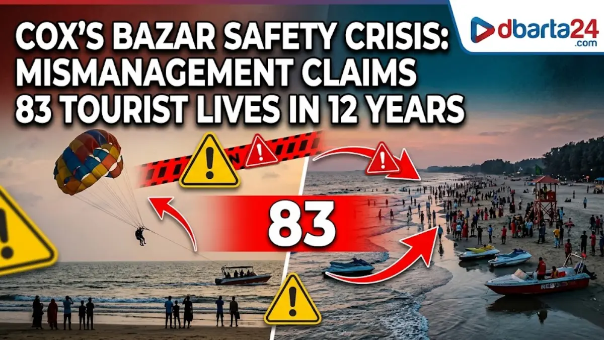 Parasailing activities operating without permits near Marine Drive in Dariyanagar, Cox's Bazar.