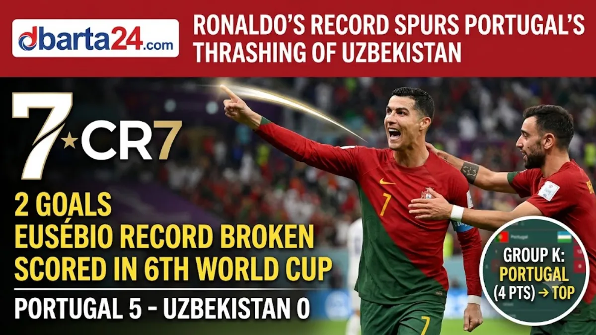 Portugal's Cristiano Ronaldo celebrating his record-breaking goal during the World Cup match against Uzbekistan.