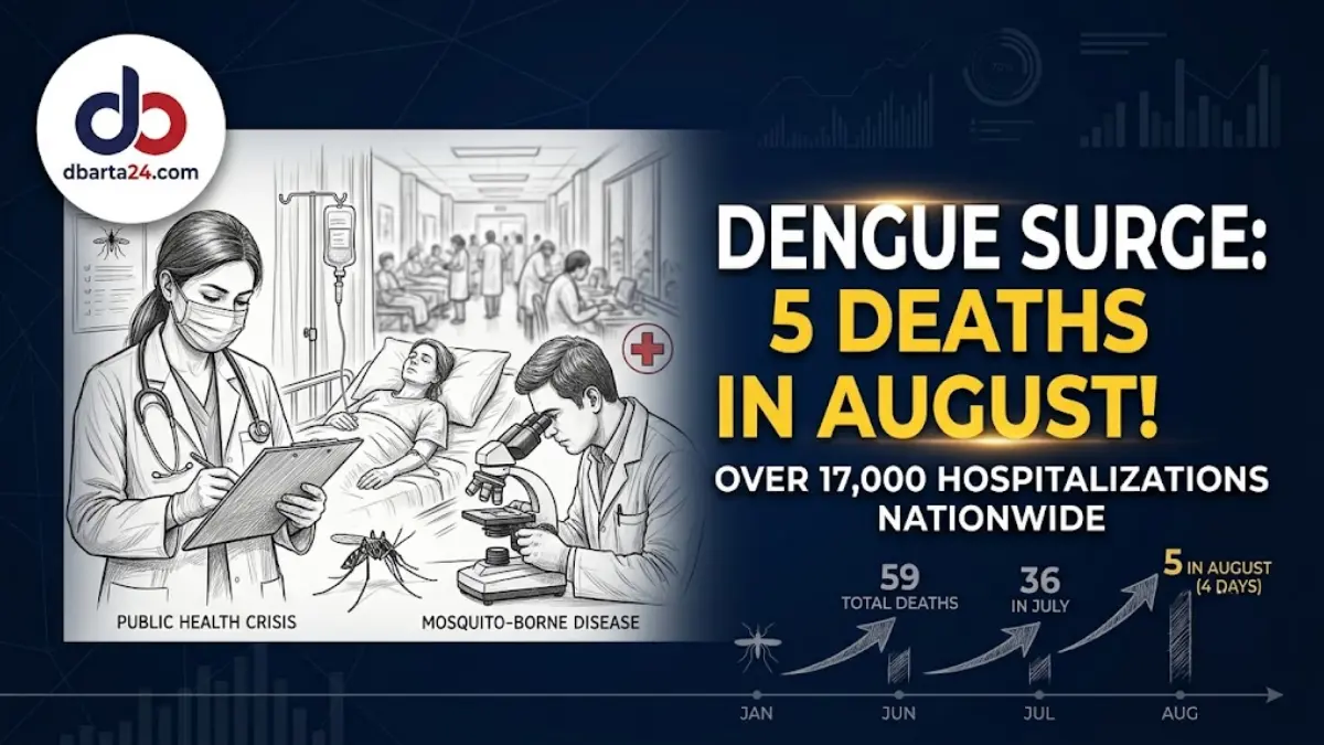 Mosquito-borne disease awareness banner showing hospital wards and dengue prevention in Bangladesh