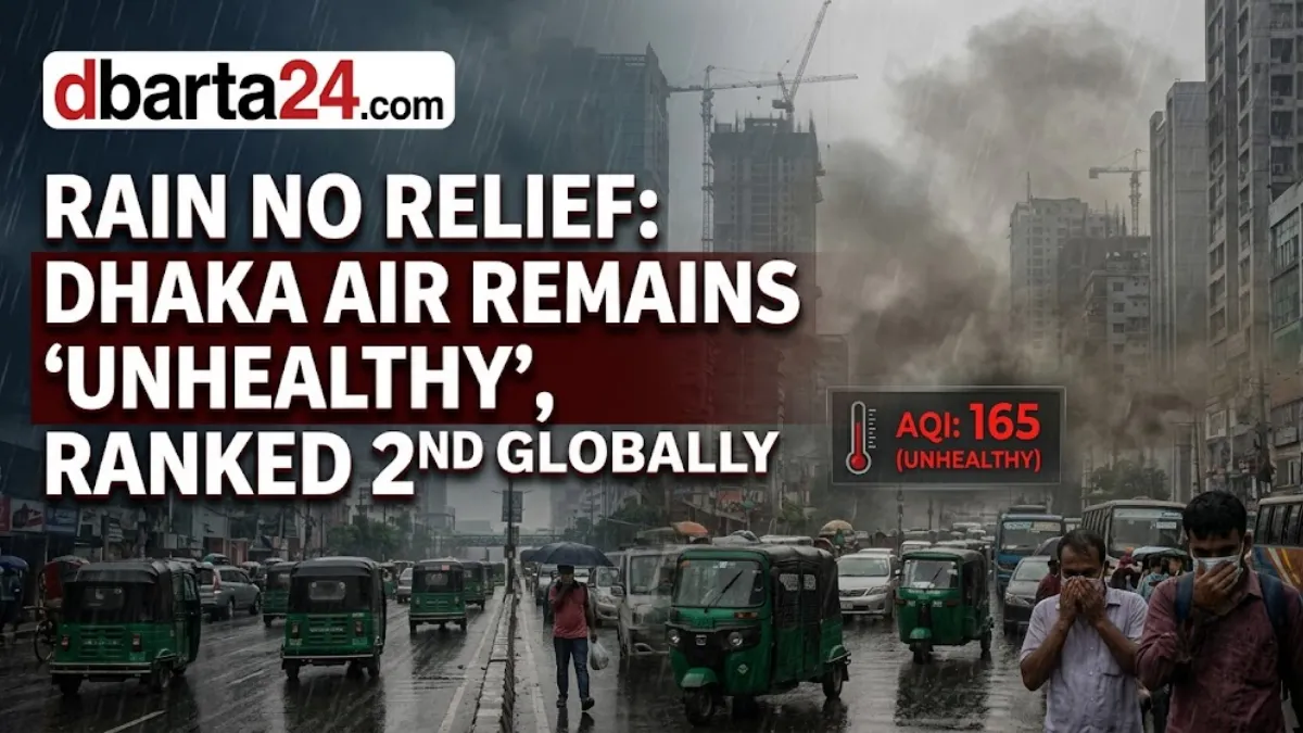 Despite rainfall, Dhaka's air quality did not improve as expected, indicating deep-rooted pollution issues.