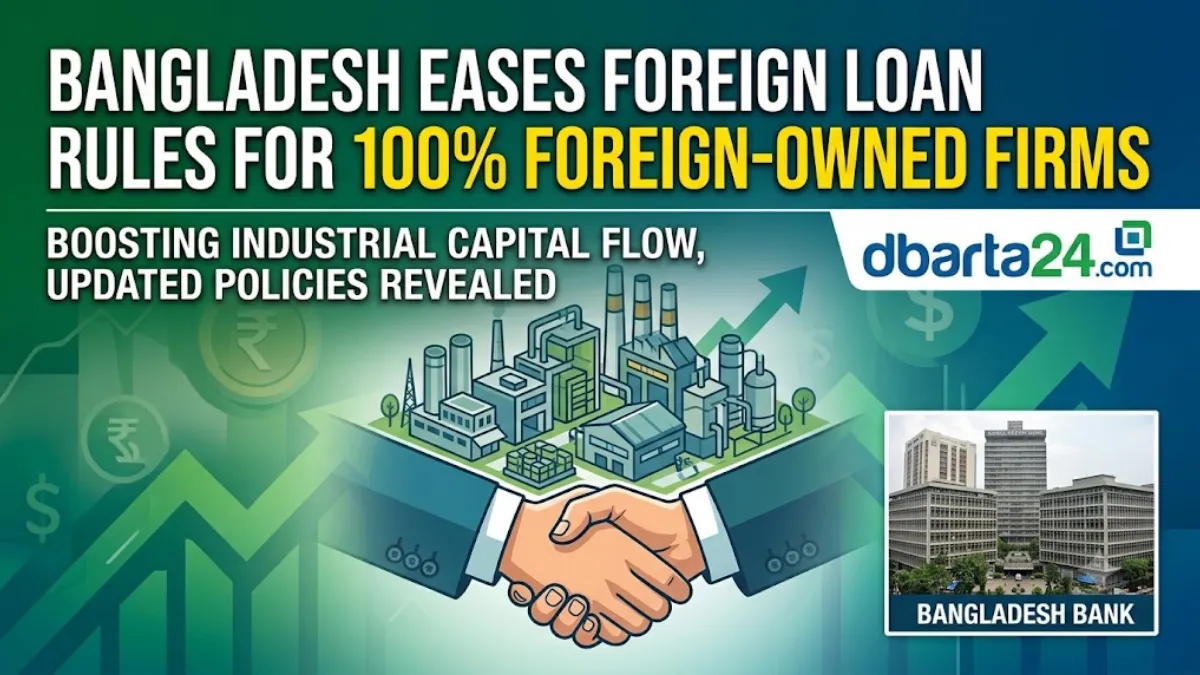 Bangladesh Bank headquarters building in Dhaka representing revised foreign loan policies for international firms.
