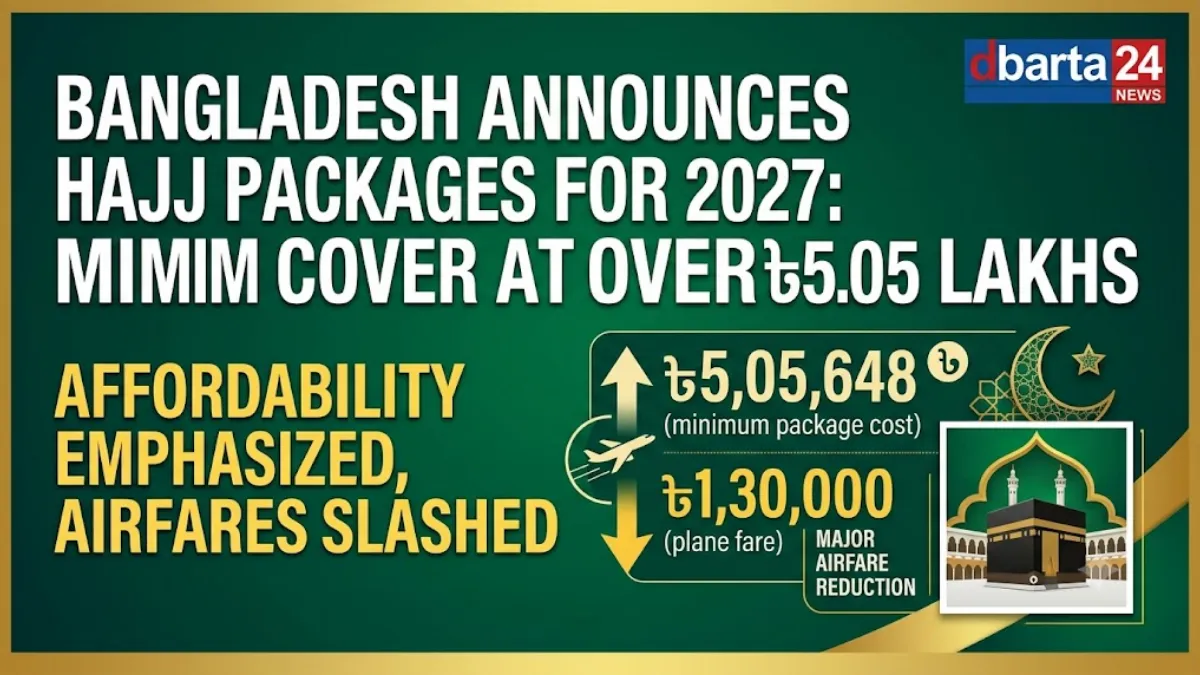 Bangladesh Religious Affairs Minister Kazi Shah Mofazzal Hossain announcing the official Hajj packages for 2027 at a press conference.