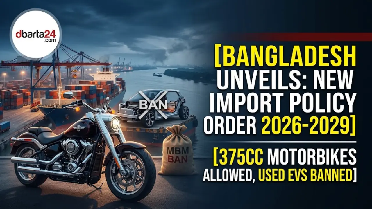 Bangladesh Unveils Import Policy 2026-2029: Removal of Ceiling on non ...