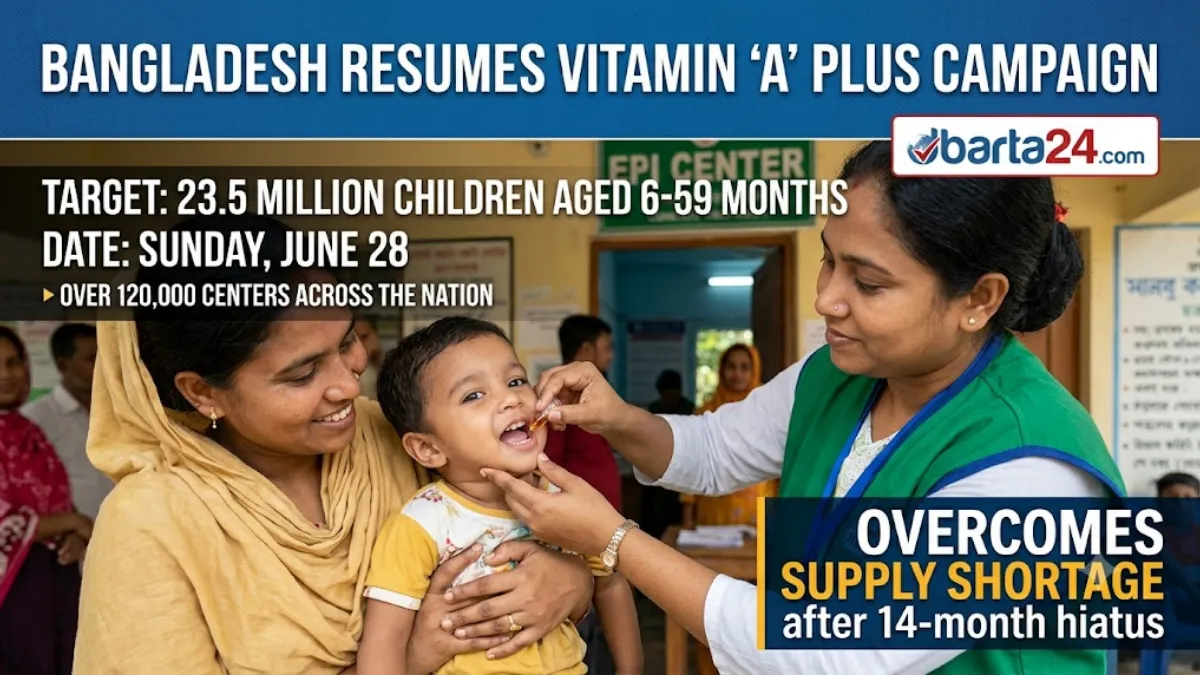 Health workers preparing blue and red Vitamin A capsules for children in Bangladesh.