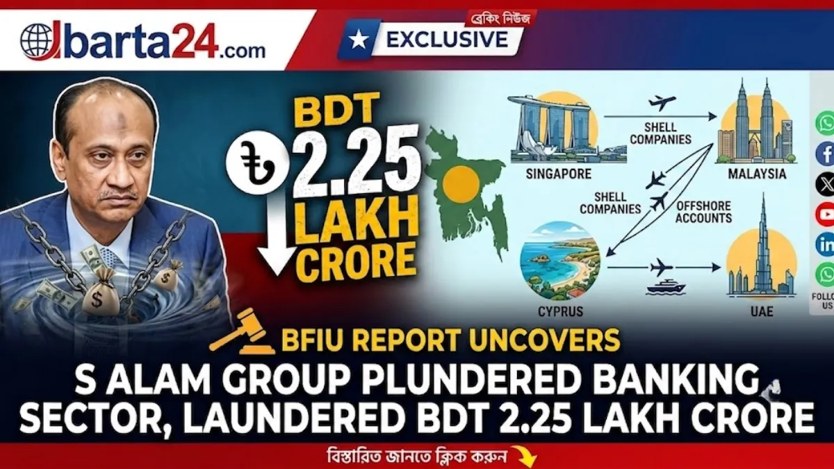 The Bangladesh Financial Intelligence Unit (BFIU) headquarters logo with a background image representing banking fraud and financial crime.