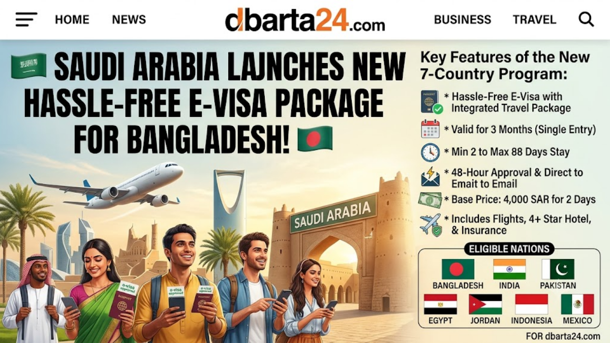 A digital smartphone displaying an approved electronic tourism visa (e-visa) confirmation next to a passport, symbolizing streamlined travel from Bangladesh to Saudi Arabia.
