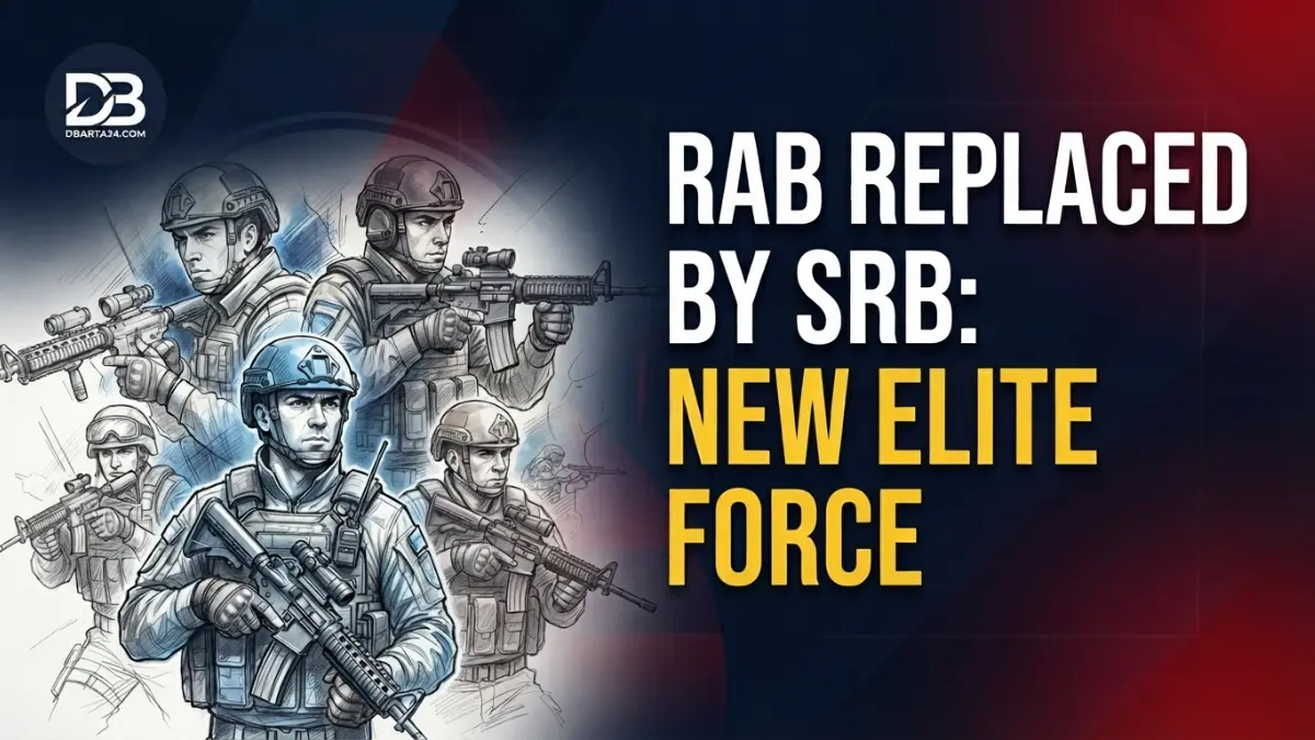 Representative image of Bangladesh law enforcement and the draft document of the SRB Act 2026.