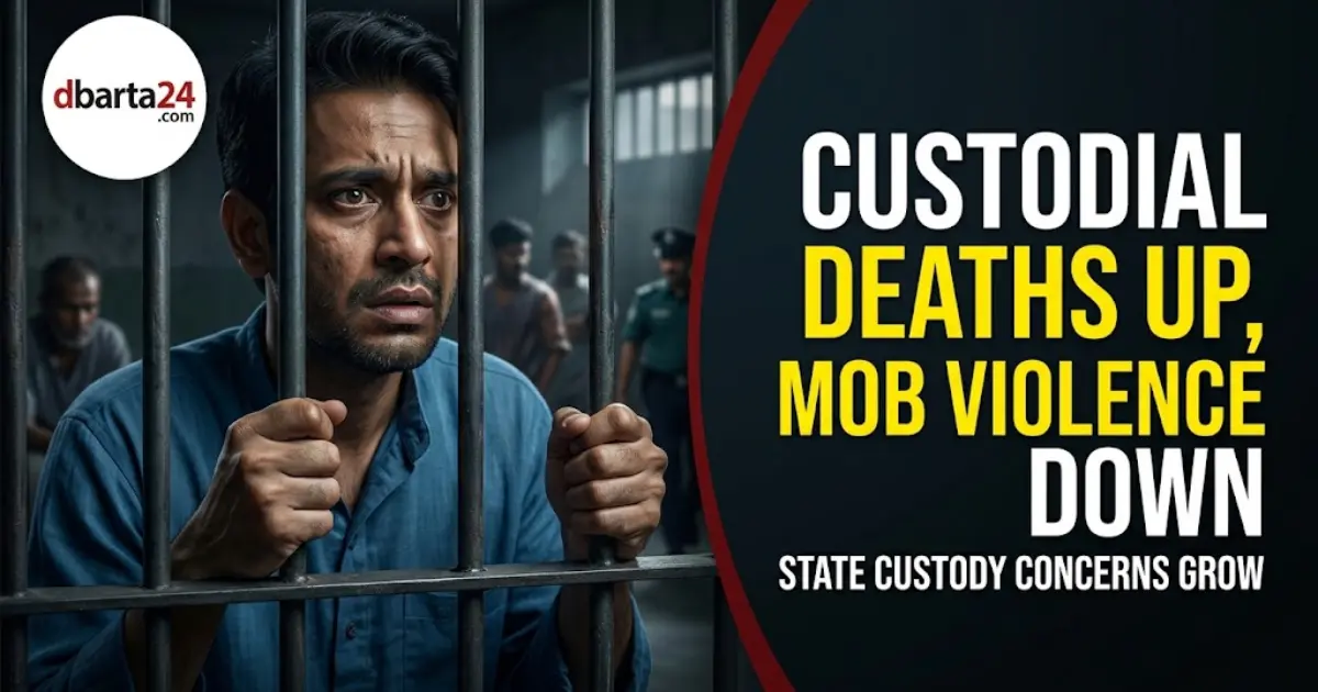 Graphic depicting human rights monitoring data showing trends in custodial deaths and mob violence in Bangladesh.
