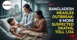 Hospital ward with medical staff providing care during measles outbreak in Bangladesh